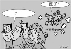 �ĸ����ƶ��������߸ߣ��г��۲죩